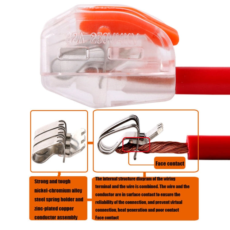 Terminale plastica VSE-413W per cablaggio 3 poli 32A