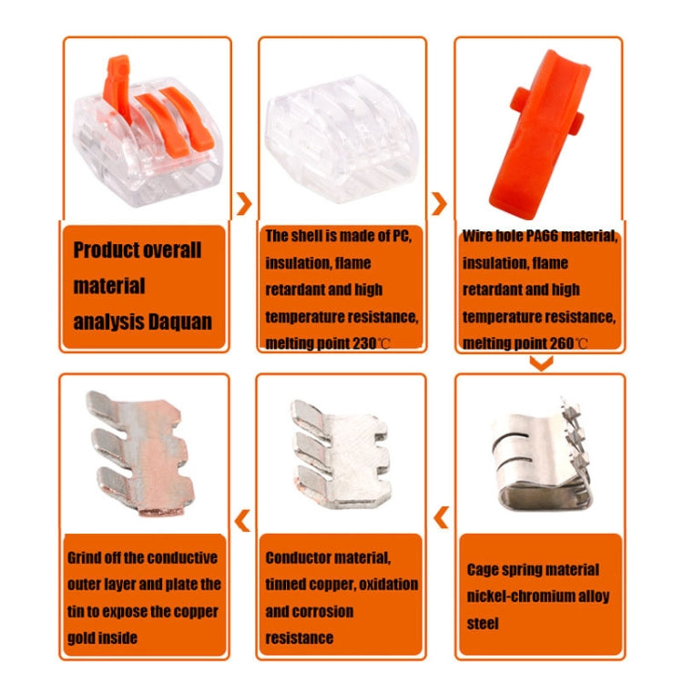 10 PZ VSE-413W Terminale in plastica Terminale per cablaggio domestico Connettore per filo, VSE-413W