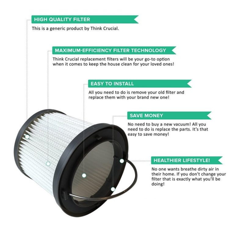 Filtro ricambio aspirapolvere Black & Decker 2 pezzi