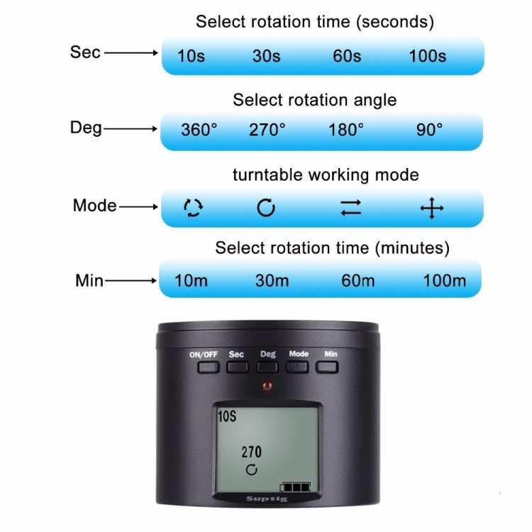 Suptig RSX-350 Testa panoramica a 360 gradi Stabilizzatore time-lapse alimentato da treppiede Adattatore per giradischi per GoPro HERO9 /8 /7 /6 /5 /5 Session /4 Session /4 /3+ /3 /2 /1, Xiaoyi eAltre action camera