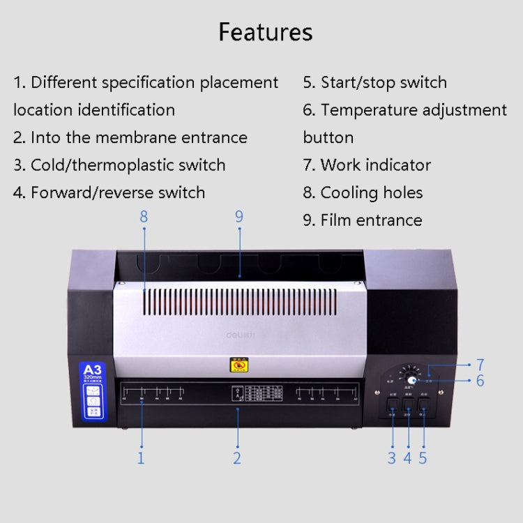 Macchina per laminazione fotografica Deli 3890 Saldatura a caldo e laminazione a freddo Macchina per laminazione a doppio uso, spina CN, 3890