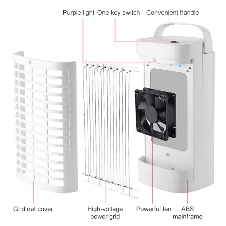 Antizanzare elettrico Antizanzare plug-in, US Plug 110V (White), US Plug 110V (Black), EU Plug 250V (White), EU Plug 250V (Black)