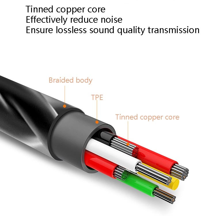 Controllo del filo dell'auricolare con gomito F12 con auricolare per telefono cellulare, 3.5mm Jack (Black), 3.5mm Jack (Red), 3.5mm Jack (Pink), 3.5mm Jack (Gray), Type-C (Black), Type-C (Red), Type-C (Pink), Type-C (Gray), 3.5mm Jack (White)