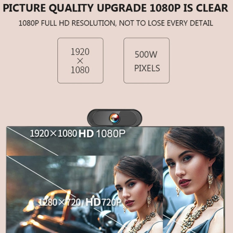 Videocamera per computer 1080P Full HD Insegnamento Riunione Webcam USB