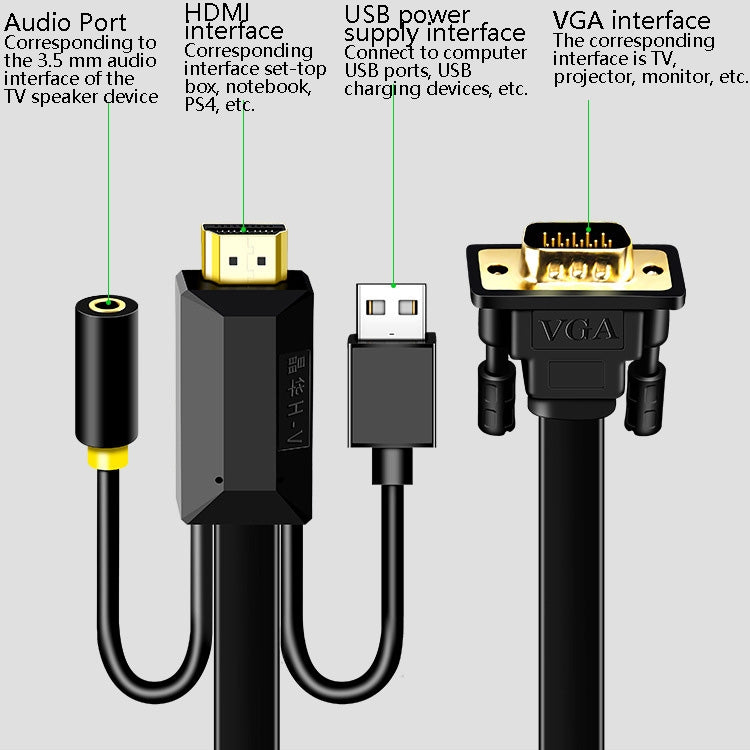 JH HV10 1080P Cavo HDMI a VGA Proiettore TV Box Computer Notebook Cavo adattatore display industriale, 1m, 2m, 3m, 5m, 10m