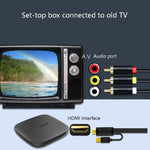 JingHua HDMI-3RCA Cavo di conversione da HDMI a 3RCA Set-Top TV Proiettore Cavo convertitore AV Lotus, 1m, 2m, 3m, 5m