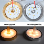JB-TD003 Lampada da tavolo a forma di I Lampada da tavolo da bar con decorazione creativa retrò, US Plug, EU Plug, UK Plug, AU Plug, USB