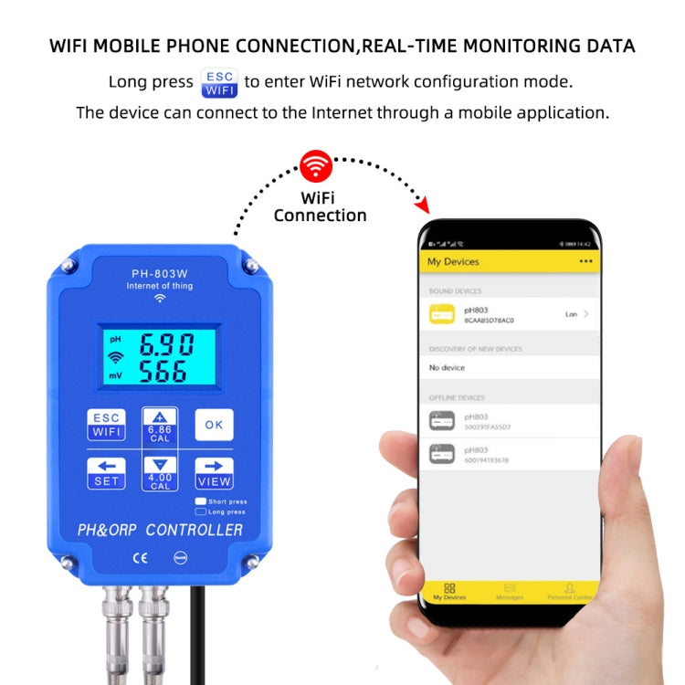 KL-803W Telefono cellulare WIFI Monitoraggio digitale acido-base e regolatore Redox Misuratore di PH per uso domestico, spina europea