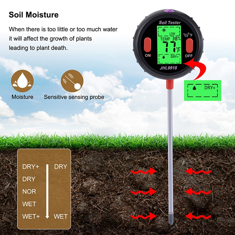 Misuratore del suolo cinque in uno PH Umidità Temperatura Rilevatore di fotometria Rilevatore di fotometria PH Rilevatore multifunzionale, 5 In 1