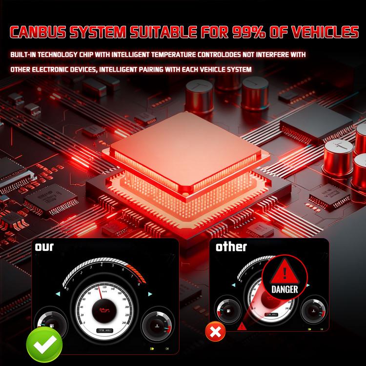 Faro LED ad alta potenza da 48 W, modello H4, con elettrovalvola, per auto.