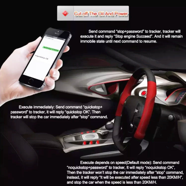 Localizzatore GPS per auto DEAOKE 2G Localizzatore antifurto per auto, GPS Car Locator