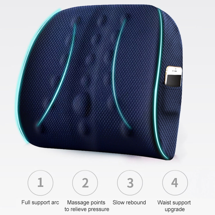 Cuscino lombare Cuscino per sedile premaman per ufficio Cuscino lombare per auto in memory foam lombare, Stile:, Standard (Blue), Standard (Gray), Standard (Black), Standard (Pink), 3D (Blue), 3D (Gray), 3D Upgrade Core (Blue), 3D Upgrade Core (Gray)