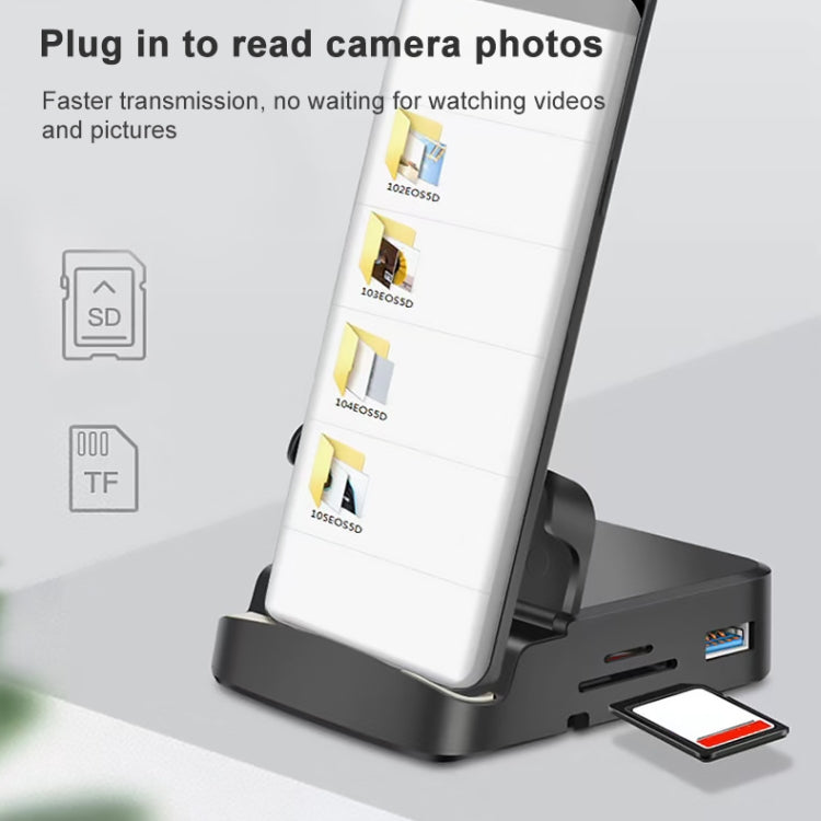 Hub USB-C 7 in 1 con HDMI 4K, USB 2.0/3.0 e slot SD/TF