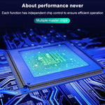 Hub USB-C 7 in 1 con HDMI 4K, USB 2.0/3.0 e slot SD/TF