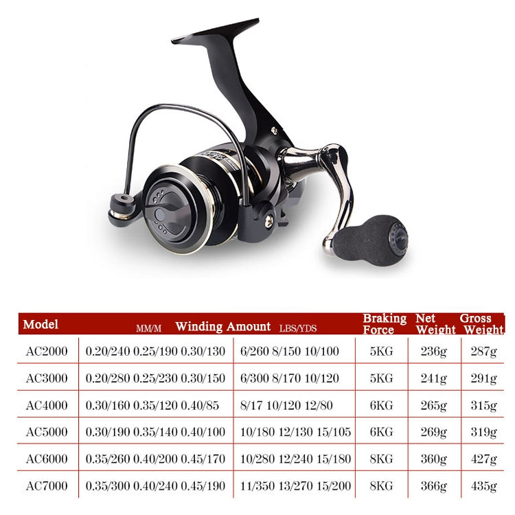 DEUKIO Ruota da pesca AC Forniture per la pesca alla lontra marina con bilanciere interamente in metallo, AC2000, AC3000, AC4000, AC5000, AC6000, AC7000