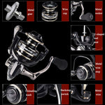 DEUKIO Ruota da pesca AC Forniture per la pesca alla lontra marina con bilanciere interamente in metallo, AC2000, AC3000, AC4000, AC5000, AC6000, AC7000