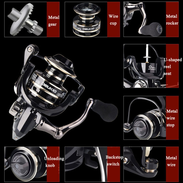 DEUKIO Ruota da pesca AC Forniture per la pesca alla lontra marina con bilanciere interamente in metallo, AC2000, AC3000, AC4000, AC5000, AC6000, AC7000