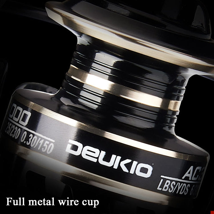 DEUKIO Ruota da pesca AC Forniture per la pesca alla lontra marina con bilanciere interamente in metallo, AC2000, AC3000, AC4000, AC5000, AC6000, AC7000