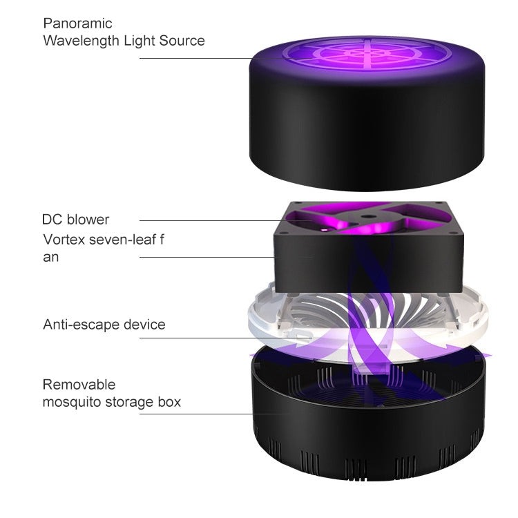 Lampada per zanzare con trappola fisica per zanzare, onda luminosa, camera da letto di casa, Black, Gray Purple, White Purple, Mosquito Swatter