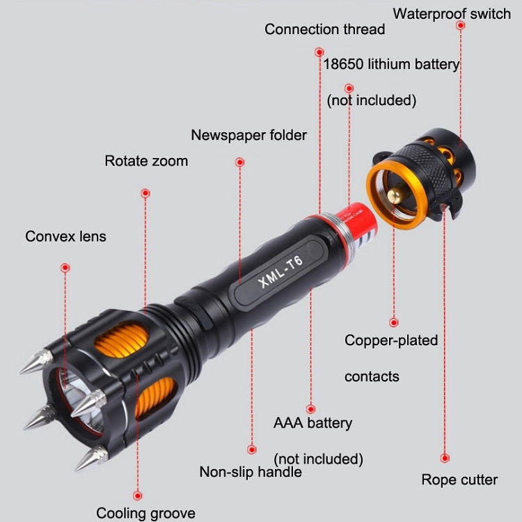 Torcia elettrica per autodifesa multifunzione a LED T6 a luce forte ricaricabile per auto con martello di sicurezza