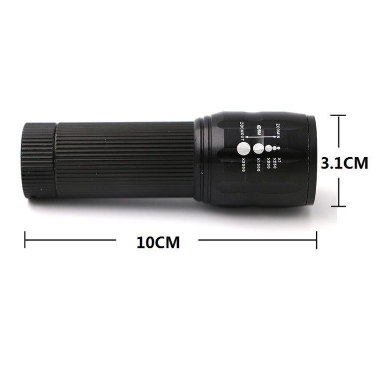 Image alt