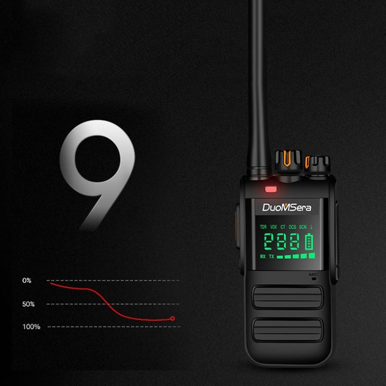 DuoMSera Walkie-Talkie wireless ad alta potenza impermeabile portatile portatile per esterni