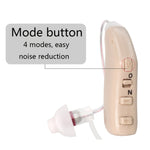 G28 Collettore di suoni con amplificatore sonoro per apparecchi acustici per anziani, Left Ear, Right Ear