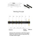 Sunnylife TY-TX9405 Antenna Yagi da 5,8 GHz Drone Telecomando Ripetitore di segnale Range Extender per DJI Mavic Mini / Mavic 2 / Mavic Air