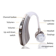 VHP-220 Apparecchio acustico per anziani Wireless Invisible Sound Amplifier Sound Collector