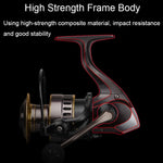 Mulinello da pesca liscio con bilanciere interamente in metallo, HE500 (EVA Grip), HE800 (EVA Grip), HE-1000 (EVA Grip), HE-2000 (EVA Grip), HE-3000 (EVA Grip), HE-4000 (EVA Grip), HE-5000 (EVA Grip), HE-6000 (EVA Grip), HE-7000 (EVA Grip)             ...