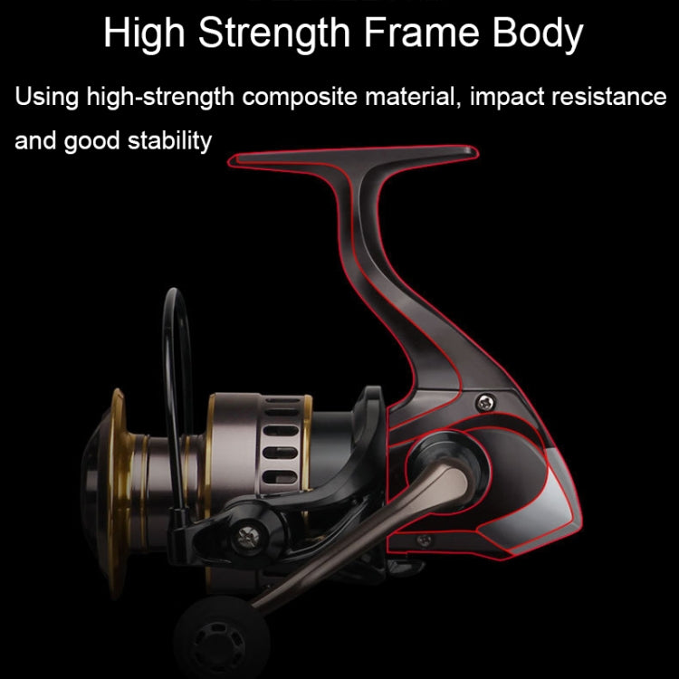 Mulinello da pesca liscio con bilanciere interamente in metallo, HE500 (EVA Grip), HE800 (EVA Grip), HE-1000 (EVA Grip), HE-2000 (EVA Grip), HE-3000 (EVA Grip), HE-4000 (EVA Grip), HE-5000 (EVA Grip), HE-6000 (EVA Grip), HE-7000 (EVA Grip)             ...