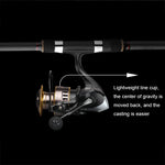 Mulinello da pesca liscio con bilanciere interamente in metallo, HE500 (EVA Grip), HE800 (EVA Grip), HE-1000 (EVA Grip), HE-2000 (EVA Grip), HE-3000 (EVA Grip), HE-4000 (EVA Grip), HE-5000 (EVA Grip), HE-6000 (EVA Grip), HE-7000 (EVA Grip)             ...