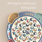 Giocattolo da pesca magnetico Piastra da pesca rotante con musica multifunzionale educativa per bambini, Blue Battery Style+15 Fish 4 Rods, Pink Battery Style+15 Fish 4 Rods, Blue Charging Style+15 Fish 4 Rods, Blue Battery Style+24 Fish 5 Rods        ...
