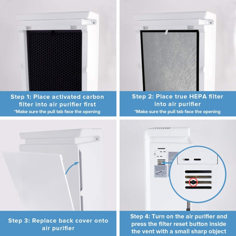 Filtro HEPA per purificatore aria Levoit LV-PUR131-RF