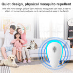 Repellente per insetti domestico ad ultrasuoni a doppia frequenza per donne incinte e bambini, US Plug, UK Plug, EU Plug