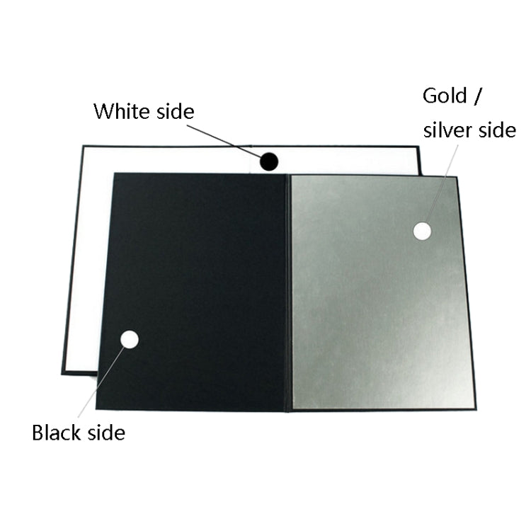 2 pezzi di diffusore di luce pieghevole in cartone A4 piegato per fotografia, A4 Cardboard Silver, A4 Cardboard Gold