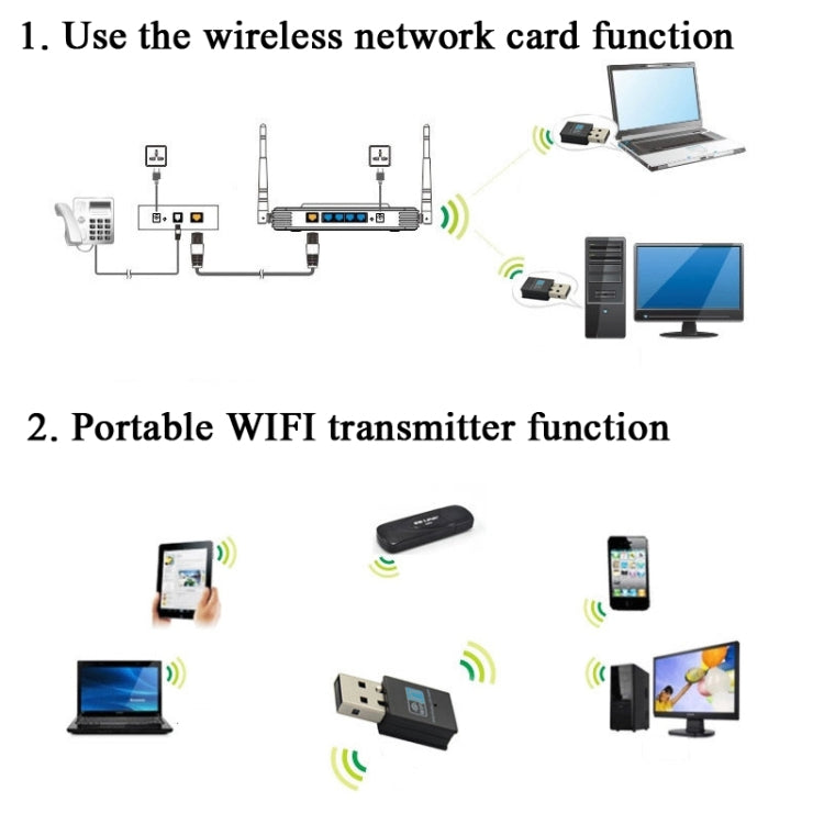 Scheda di rete wireless mini USB RTL8192EU 300Mbps