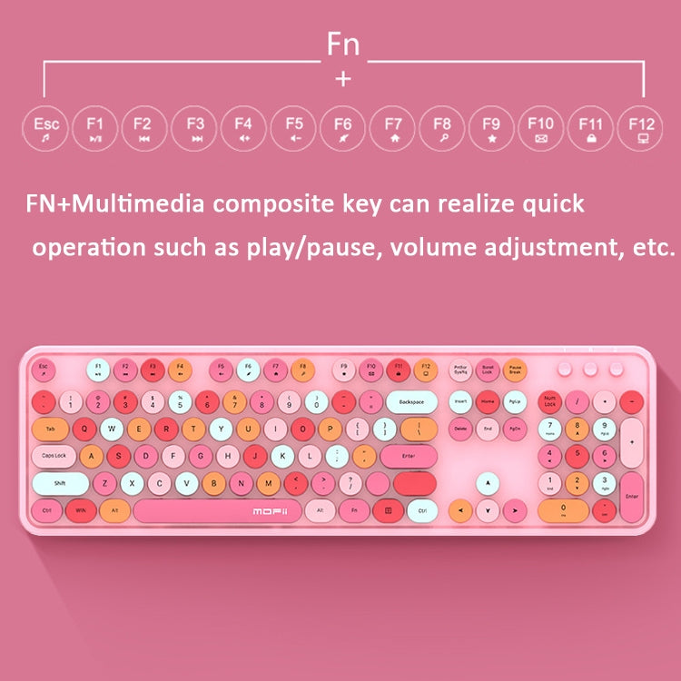 Mofii Sweet Set tastiera e mouse wireless Set tastiera punk per ragazze da ufficio, Lipstick Mixed Version, Pink Mixed Version, Green Mixed Version, Blue Mixed Version, Black Ordinary Version, White Ordinary Version, White Green Ordinary Version�������...