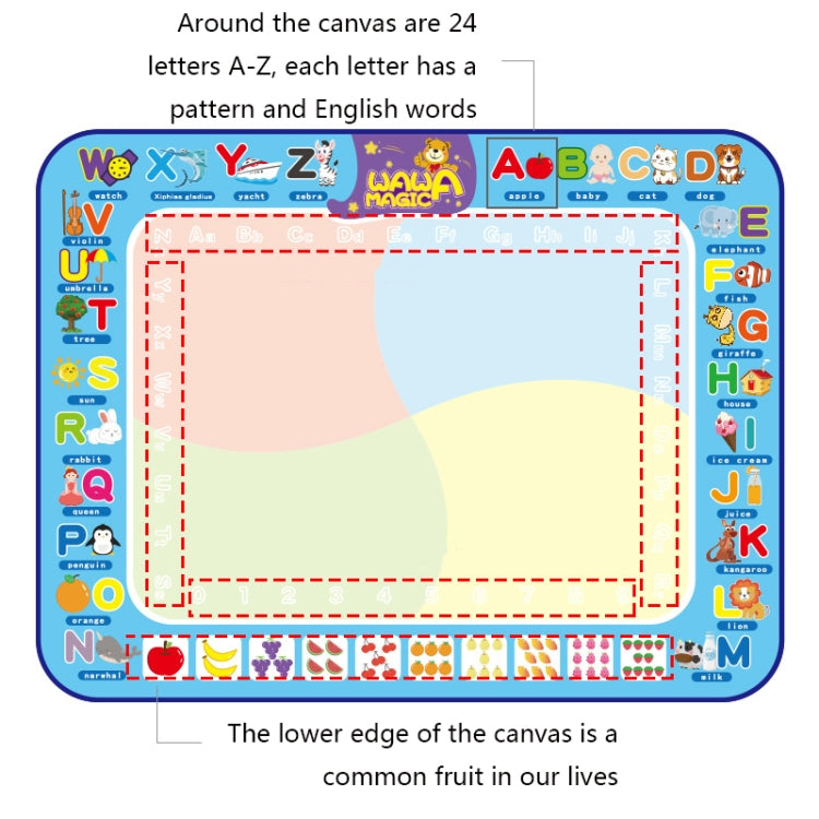 Tappetino per graffiti magici disegno ad acqua 100x70 cm