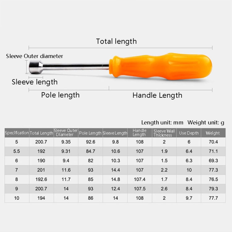 Vite per chiave manuale a esagono incassato da 4 pezzi, 5mm, 5.5mm, 6mm, 7mm, 8mm, 9mm, 10mm