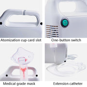 Huihao Children Home Atomization Machine Piccolo atomizzatore compresso Spina CN