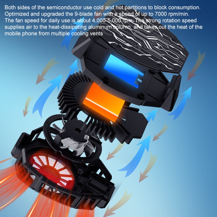 Radiatore di raffreddamento per telefono cellulare MEMO Semiconductor con luci colorate, DL05, DL06