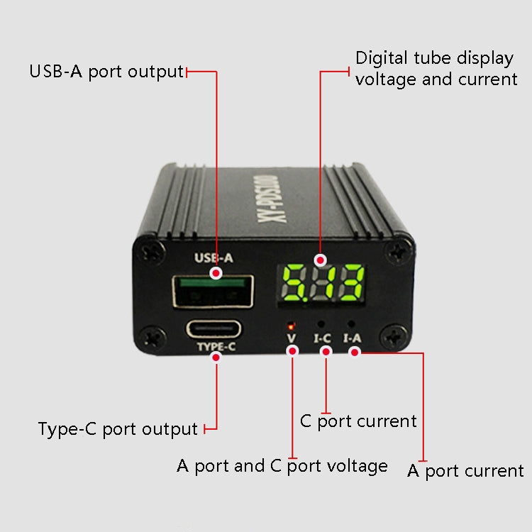 Modulo caricabatterie rapido 100W DC 12-28V Type-C