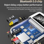 Ricevitore Bluetooth 5.0 Trasmettitore 2 in 1