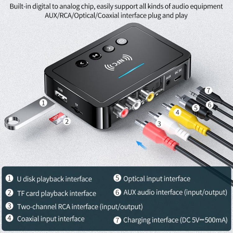 Ricevitore e Trasmettitore Bluetooth 5.0 M6 3 in 1