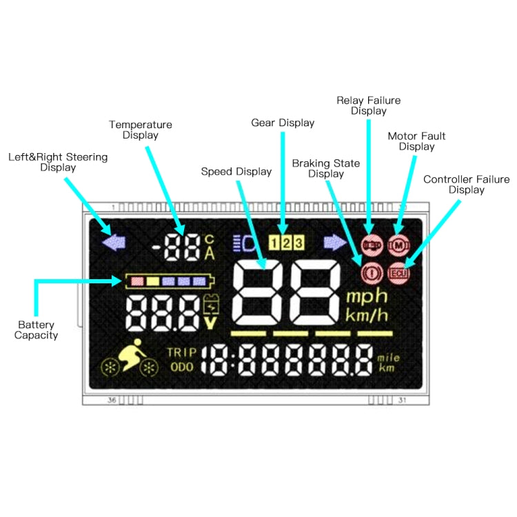 Accessori di ricambio per la scheda di controllo principale dello schermo di visualizzazione a LED per scooter elettrico per le serie Kugoo S1 / S2 / S3, Controller+Display