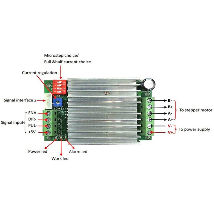 Modulo controller ad asse singolo scheda driver motore passo-passo HW-145 4.5A