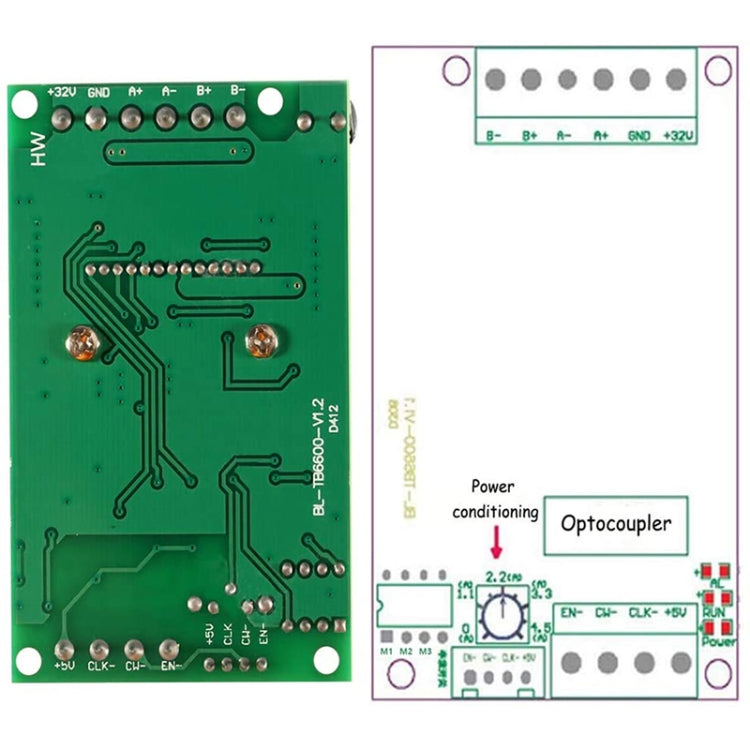 HW-145 4.5A Stepper Motor Driver Board Single Axis Controller Module