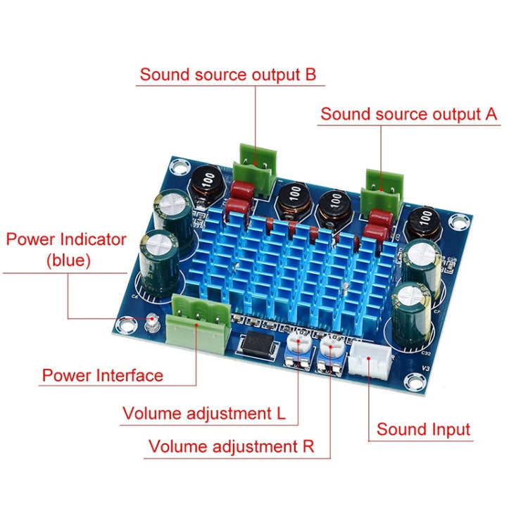 HW-447 TPA3116D2 High Power Digital Power Amplifier Board Dedicated Chassis Plug-in Output 5-28V 120W