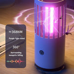 DAI HEART Lampada antizanzare elettrica per uso domestico Fotocatalizzatore per esterni Mosquito Killer,Stile:, USB Direct Plug, Rechargeable
